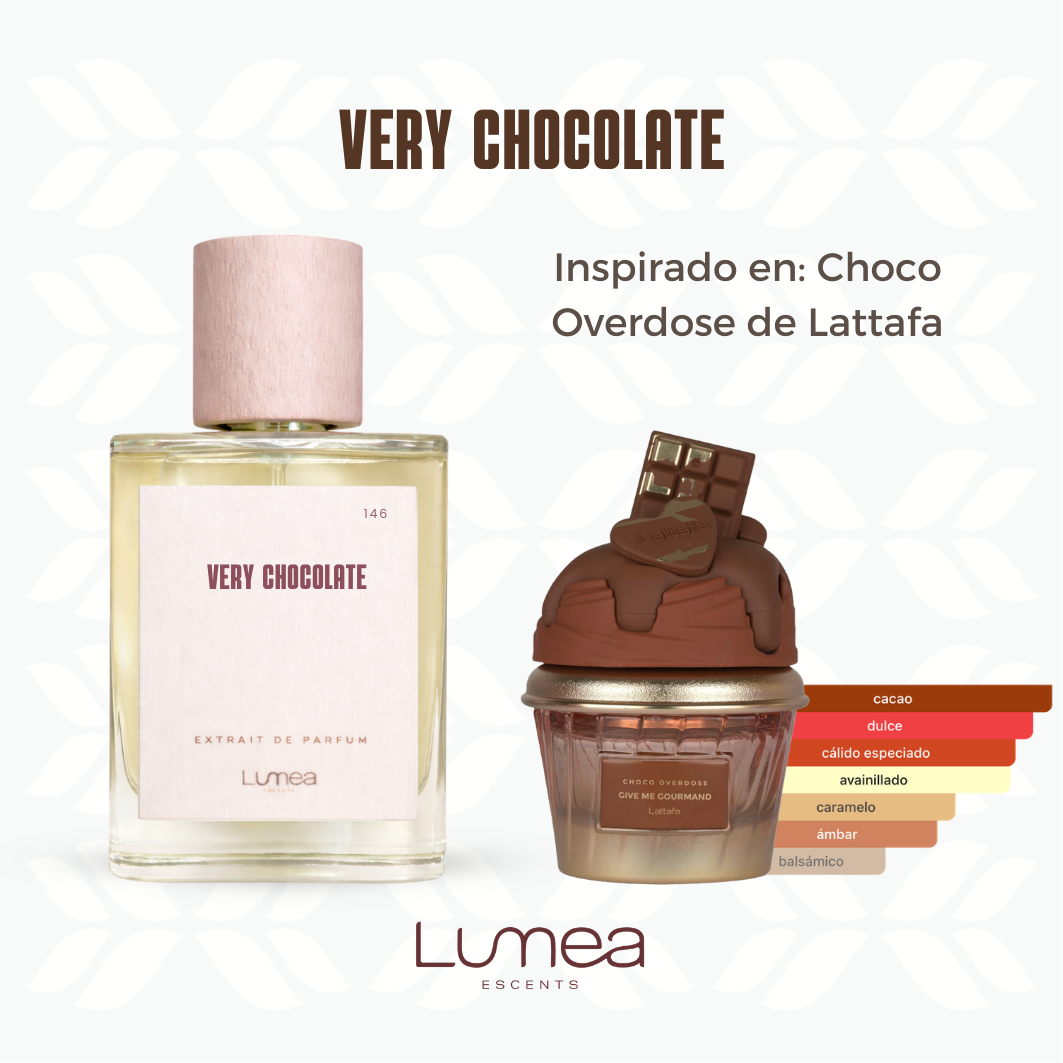 Very Chocolate (inspirado en: Choco overdose de Lattafa)