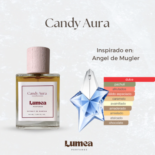 Candy Aura (Inspirado en:  Angel de Mugler)