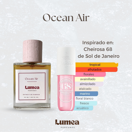 Ocean Air (Inspirado en:  Cheirosa 68  de Sol de Janeiro)