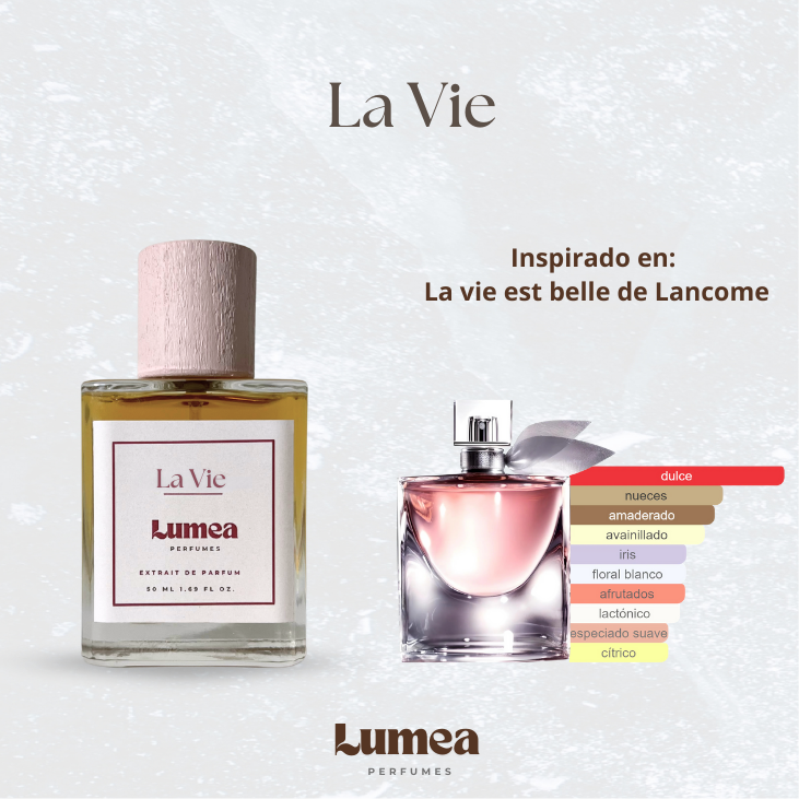 La Vie (Inspirado en: La Vie Est Belle de Lancôme)