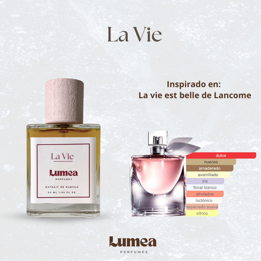 La Vie (Inspirado en: La Vie Est Belle de Lancôme)