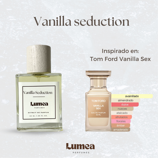 Vanilla Seduction (Inspirado en: Vanilla Sex de Tom Ford)