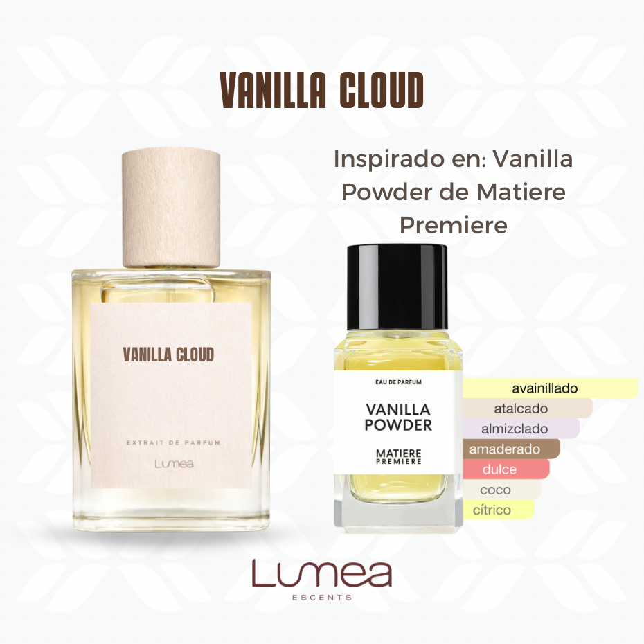 Vanilla Cloud (inspirado en Vanilla Powder de Matiere Premiere)
