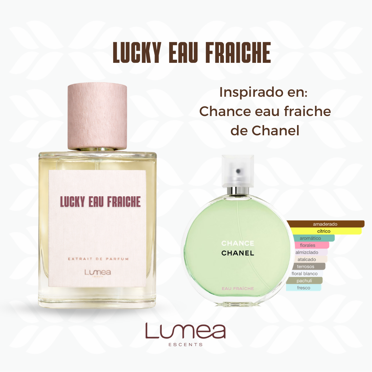 Lucky Eau Fraiche (Inspirado en Chance Eau Fraiche de Chanel)