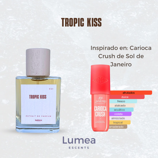 Tropic kiss (Inspirado en: Carioca Crush de Sol de Janeiro)