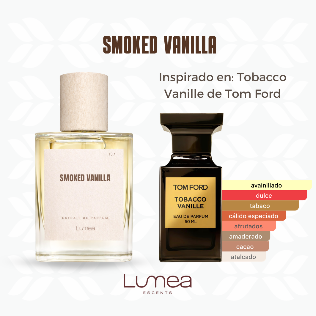 Smoked Vanilla (Inspirado en: Tobacco Vanille de Tom Ford)