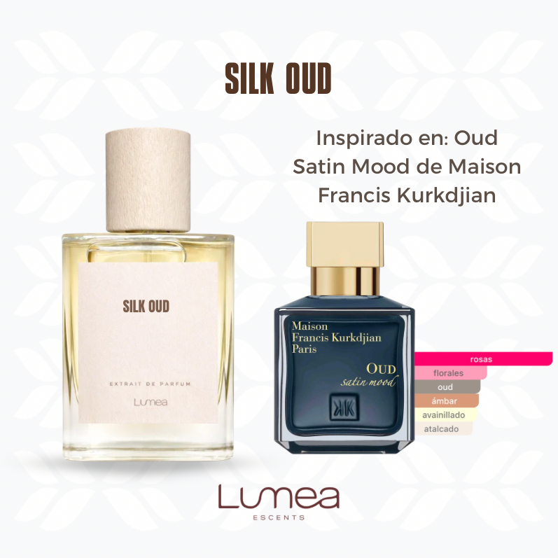Silk Oud (Inspirado en Oud Satin Mood de Maison Francis Kurkdjian)