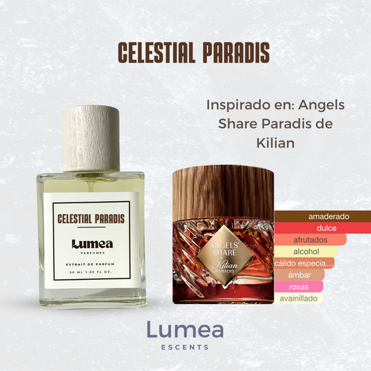 Celestial Paradis (inspirado en Angels Share Parafis de Kilian)