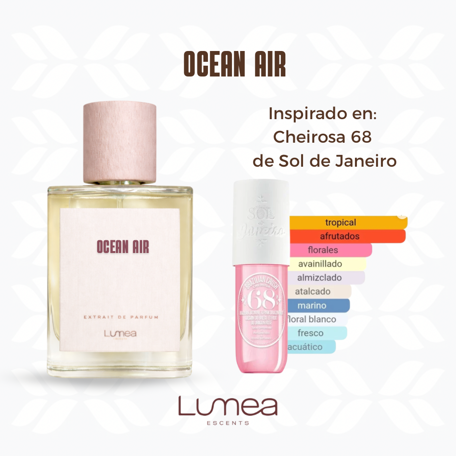 Ocean Air (Inspirado en: Cheirosa 68 de Sol de Janeiro)
