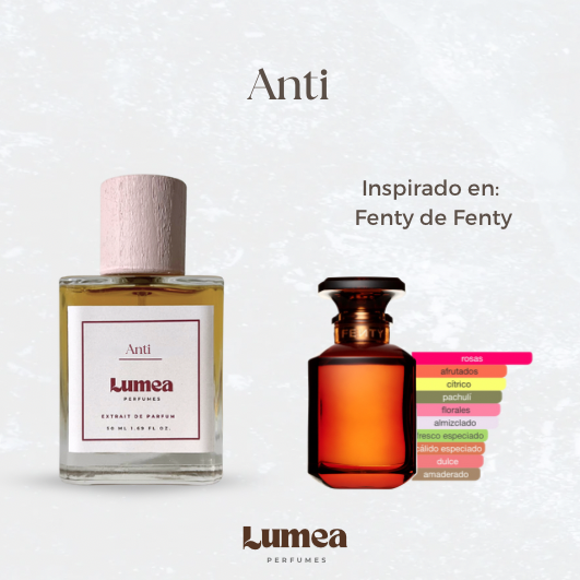 Anti (inspirado en Fenty de Fenty)