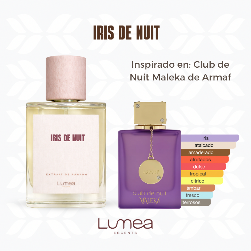 Iris de nuit (Inspirado en: Club de Nuit Maleka de Armaf)