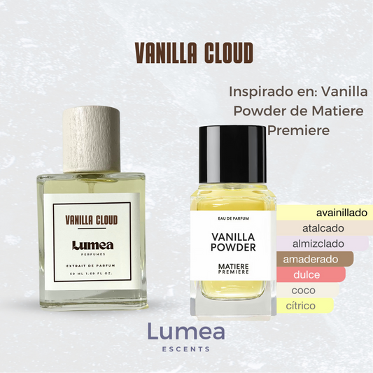 Vanilla Cloud (inspirado en Vanilla Powder de Matiere Premiere)