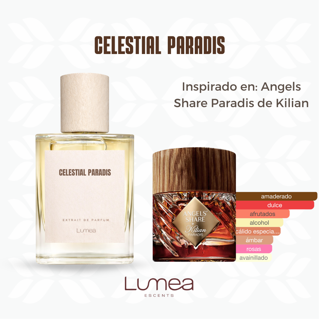 Celestial Paradis (inspirado en Angels Share Parafis de Kilian)