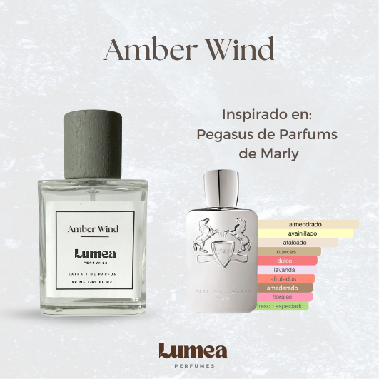 Amber Wind (Inspirado en: Pegasus de Parfums de Marly)