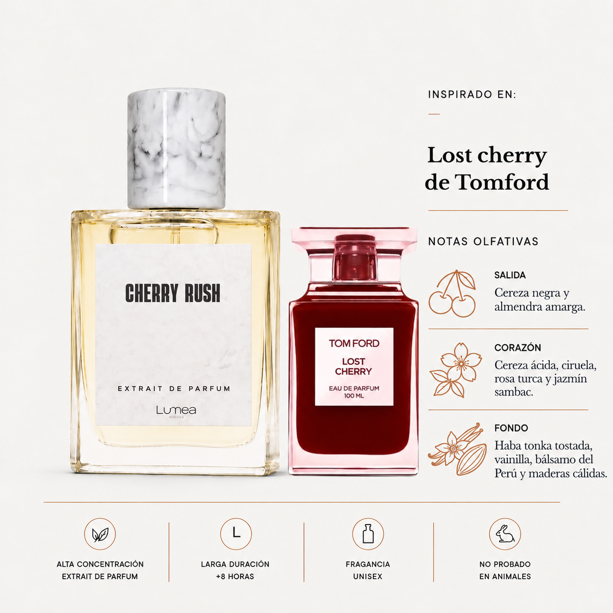 Cherry Rush (Inspirado en: Lost Cherry de Tom Ford)