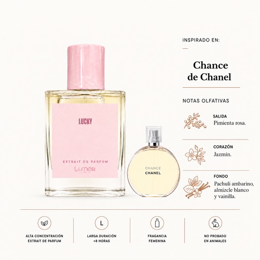 Lucky (Inspirado en Chance de Chanel)