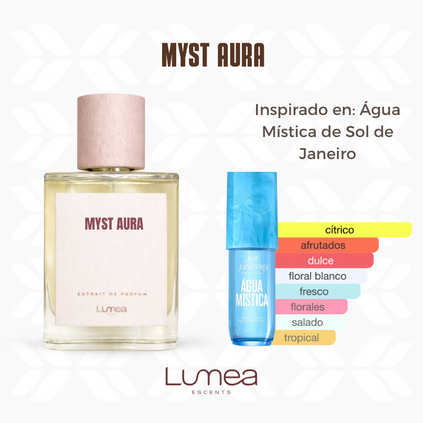 Myst Aura (Inspirado en: Água Mística de Sol de Janeiro)
