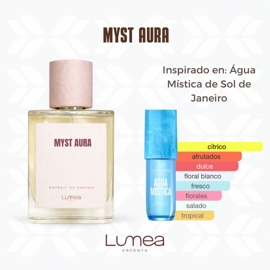 Myst Aura (Inspirado en: Água Mística de Sol de Janeiro)
