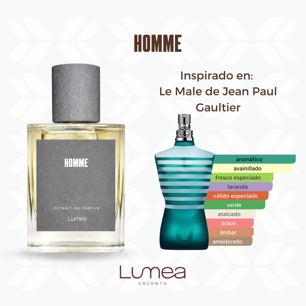 Homme (inspirado en Le Male de Jean Paul Gaultier)