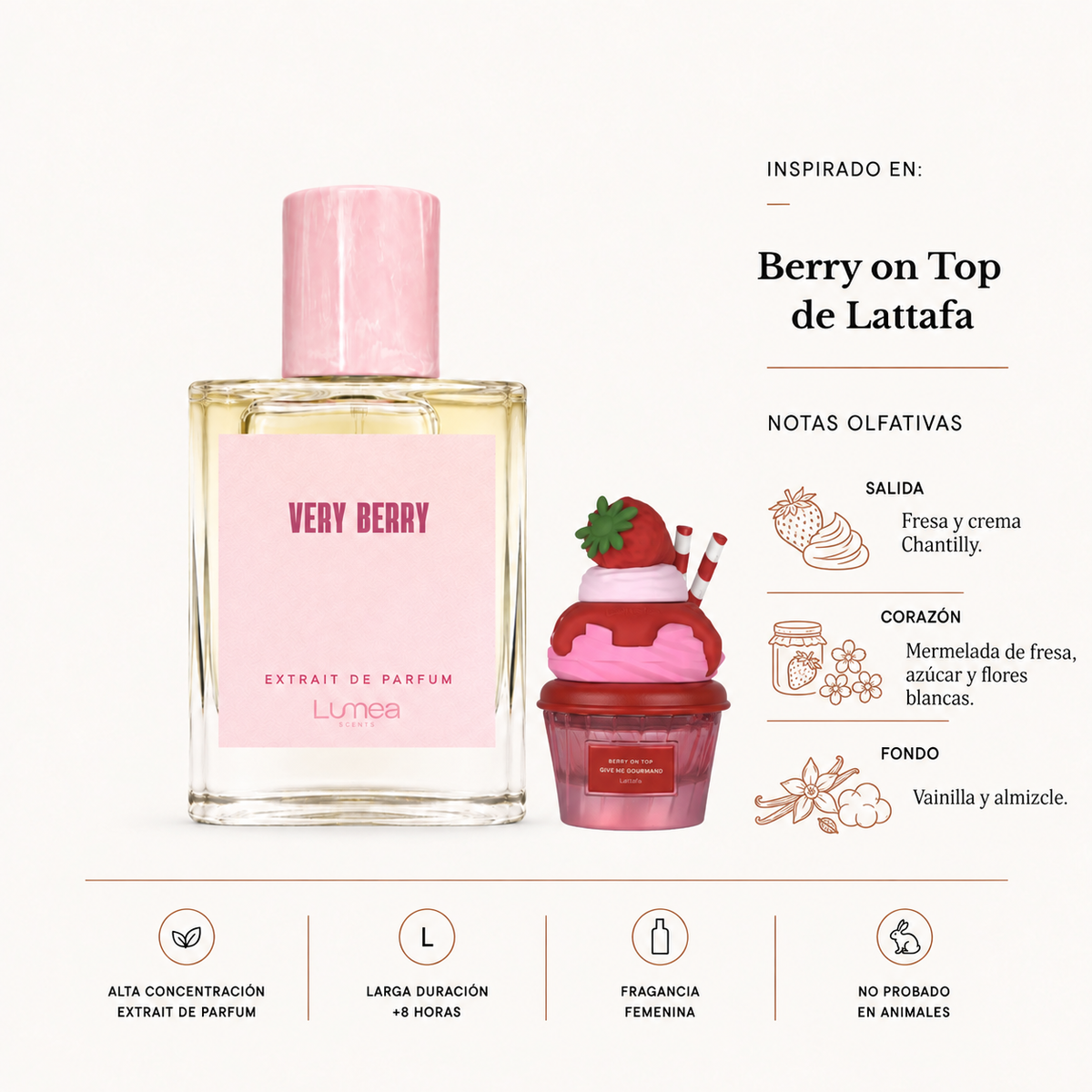 Very berry (inspirada en: Berry on top de lattafa)