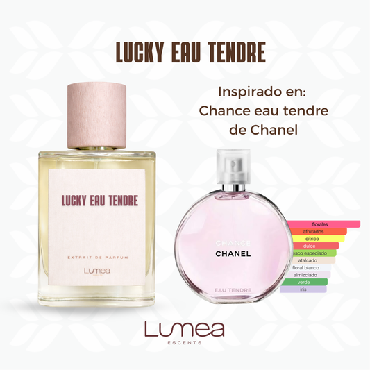 Lucky eau tendre (Inspirado en Chance eau tendre de Chanel)
