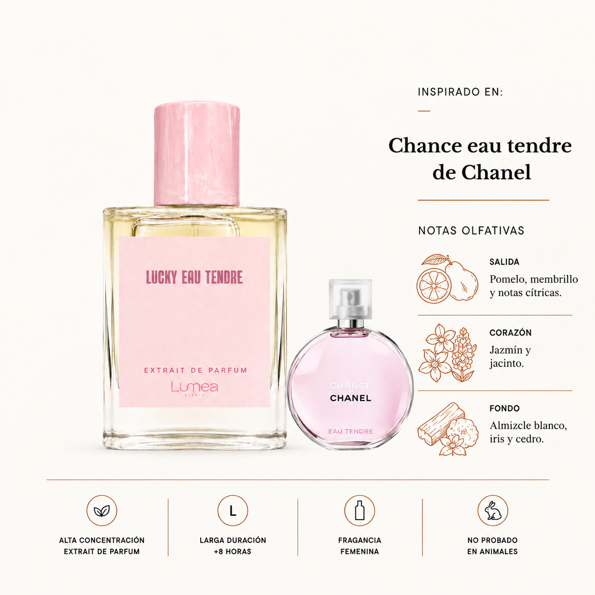 Lucky eau tendre (Inspirado en Chance eau tendre de Chanel)