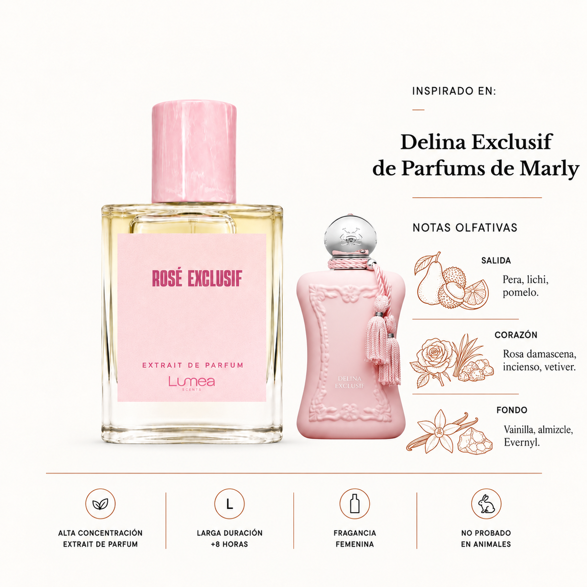 Rose Exclusif (Inspirado en: Delina Exclusif de Parfums de Marly)