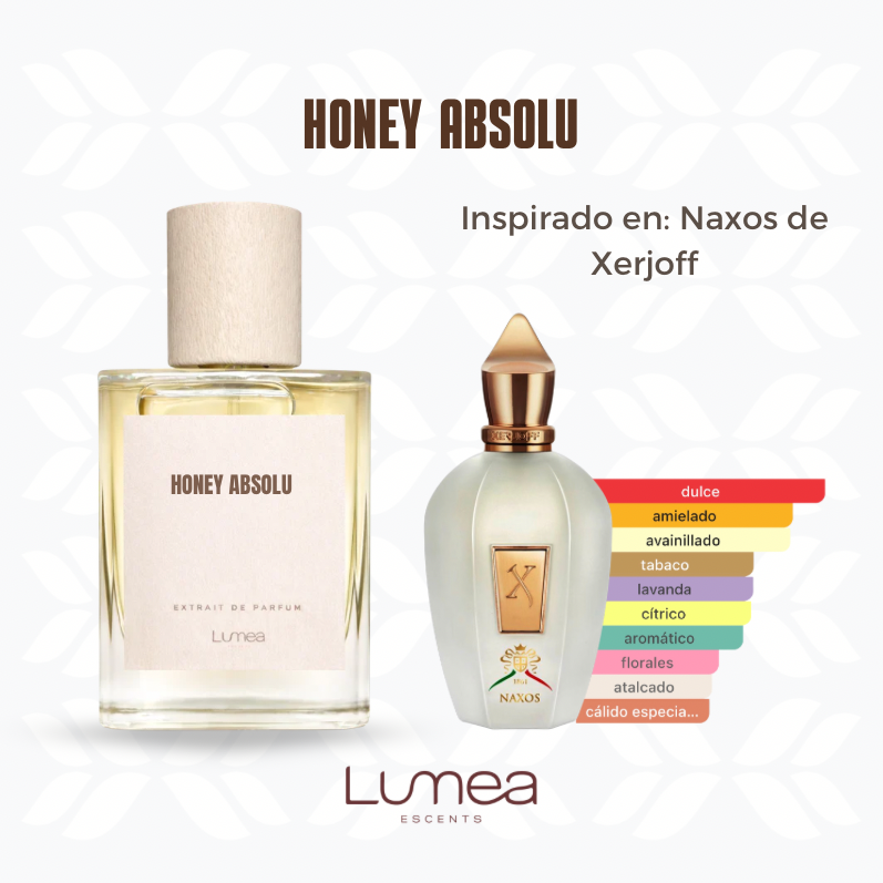 Honey Absolu (inspirado en Naxos de Xerjoff)