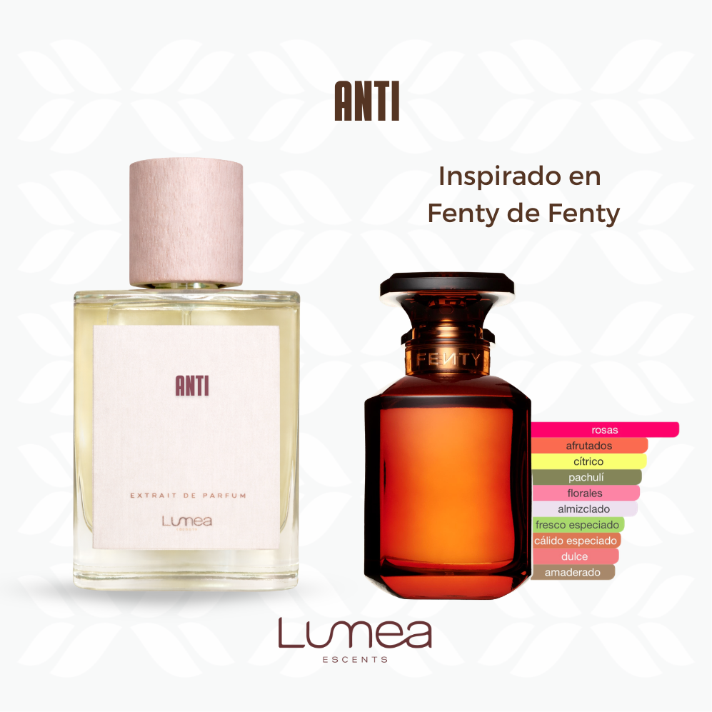 Anti (inspirado en Fenty de Fenty)