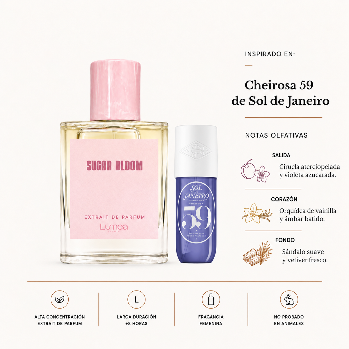 Sugar Bloom (Inspirado en Cheirosa 59 de Sol de Janeiro)