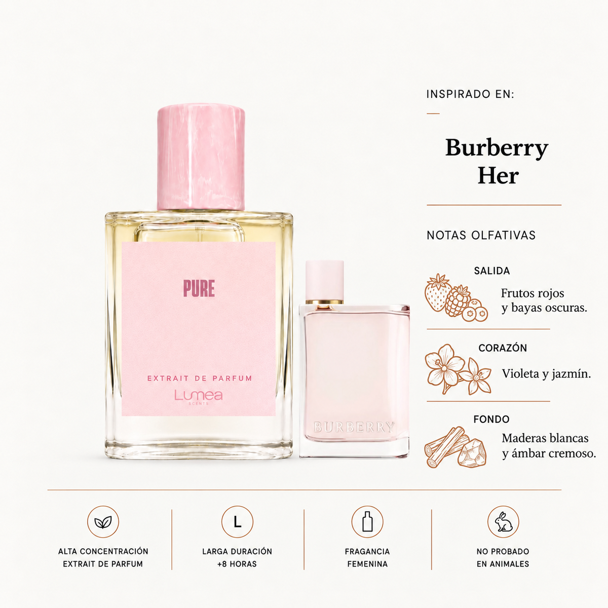 Hera (Inspirado en: Burberry Her)