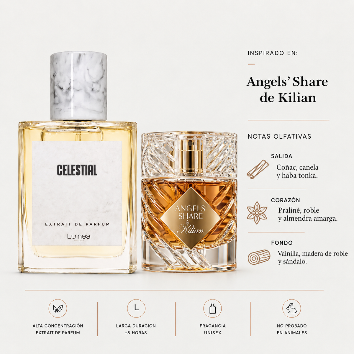 Celestial (Inspirado en: Angels' Share de Kilian)