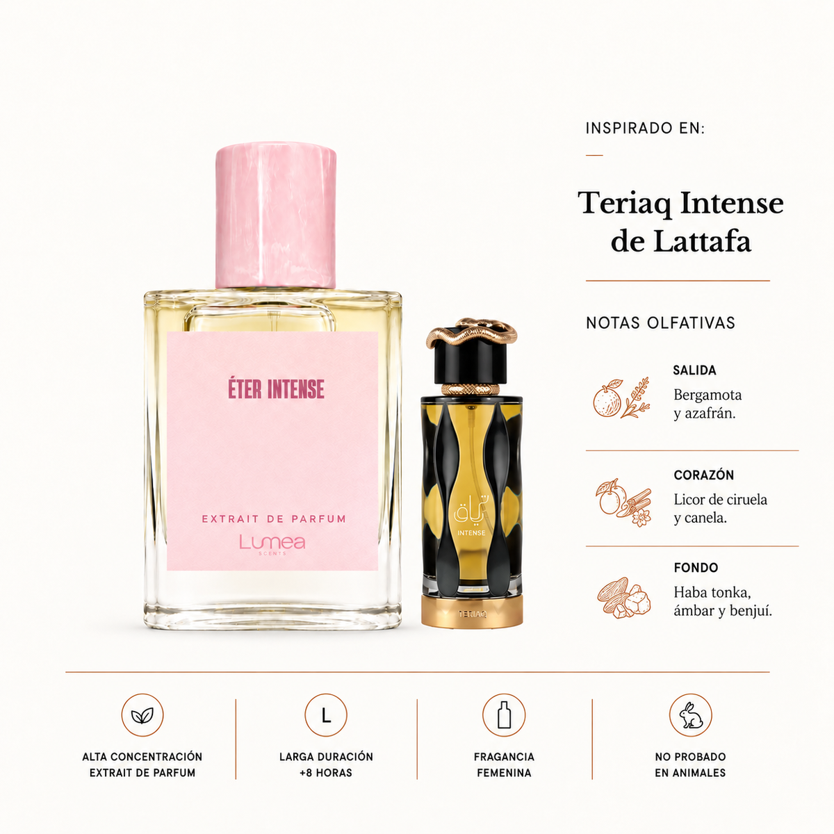 Éter intense (inspirada en: Teriaq intense de Lattafa)