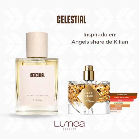 Celestial (Inspirado en: Angels' Share de Kilian)