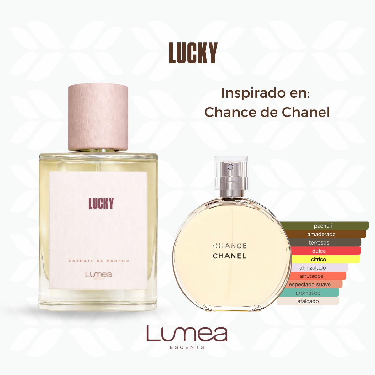 Lucky (Inspirado en Chance de Chanel)