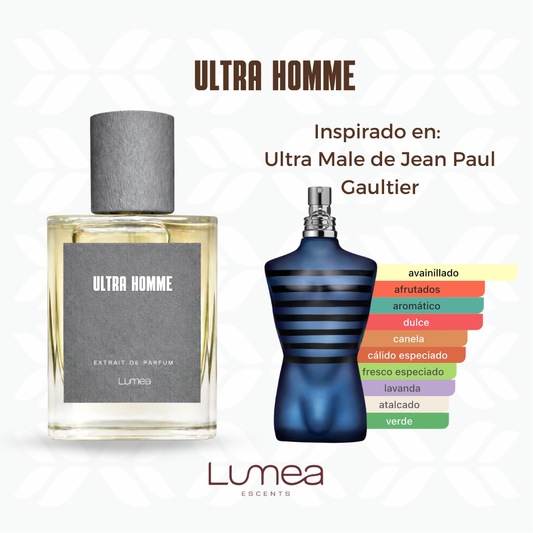 Ultra Homme (inspirado en Ultra Male Le Parfum de Jean Paul Gaultier)