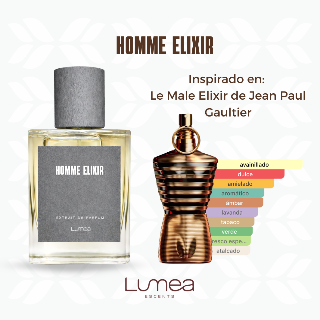 Homme Elixir (inspirado en Le Male Elixir de Jean Paul Gaultier)
