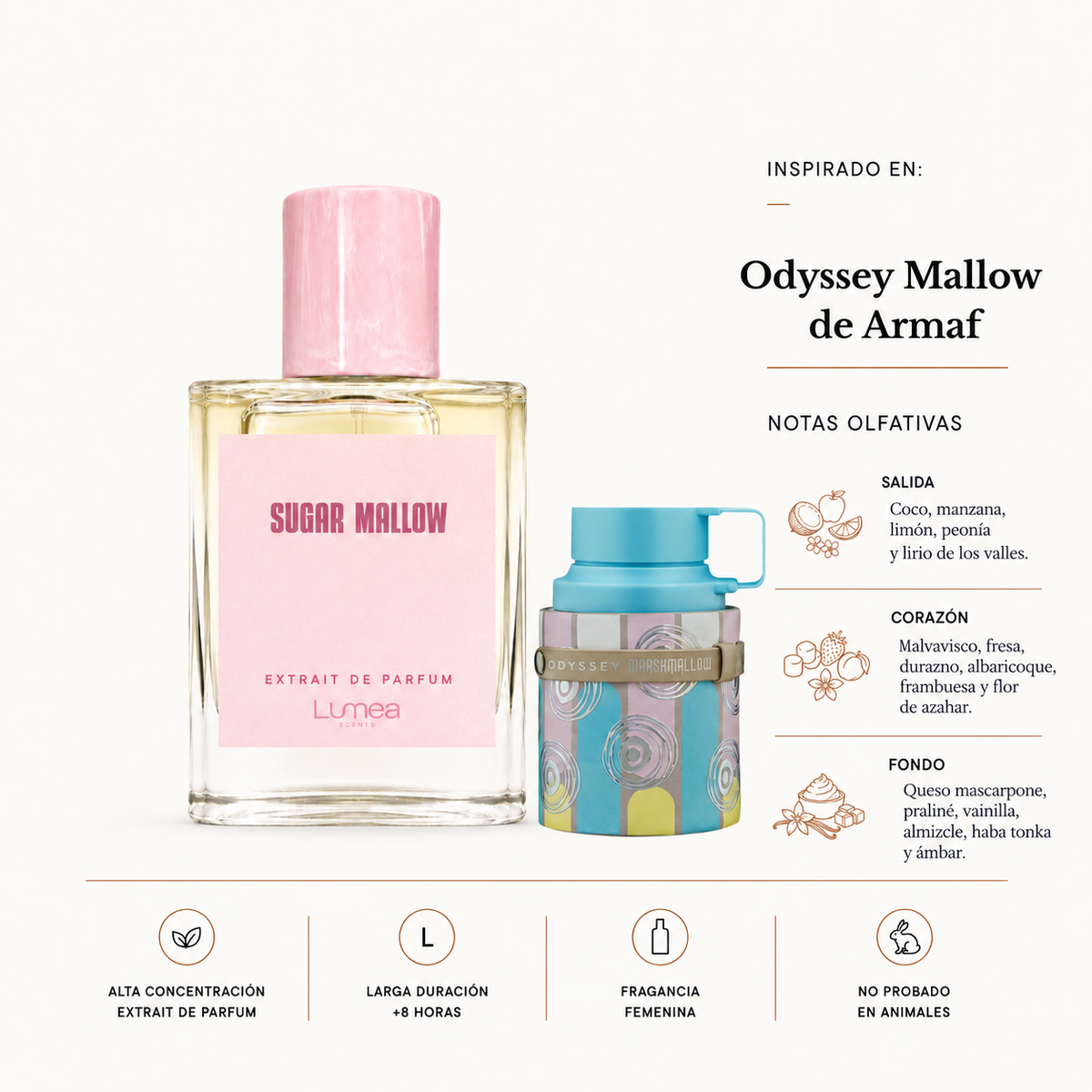 Sugar Mallow (inspirado en Odyssey Mallow de Armaf)