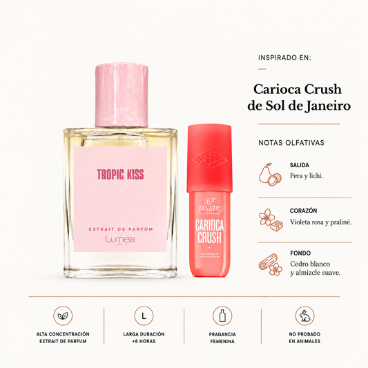 Tropic kiss (Inspirado en: Carioca Crush de Sol de Janeiro)