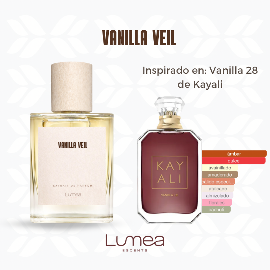 Vanilla Veil (Inspirado en: Vanilla 28 de Kayali)