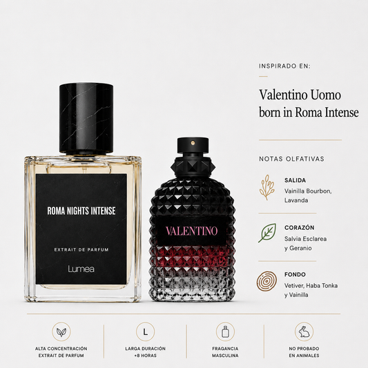 Roma Noir Intense (inspirada en: Uomo Born in Roma intense de Valentino )
