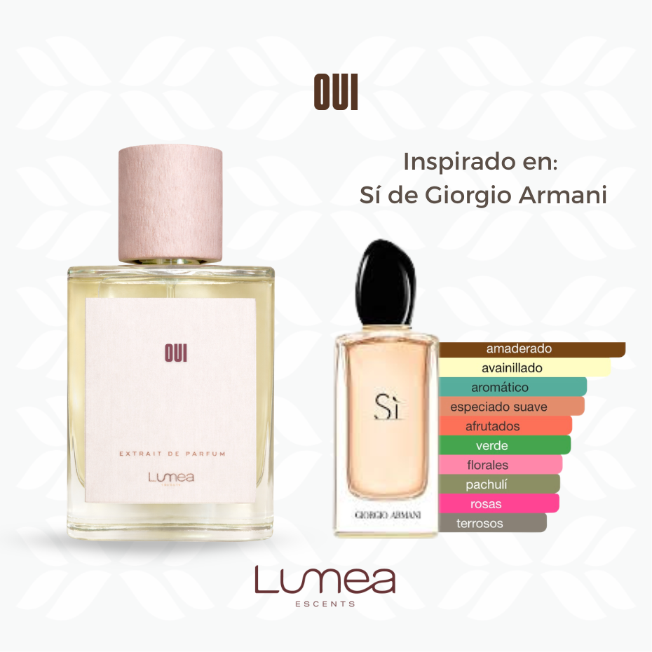 Oui (inspirada en Si de Giorgio Armani)