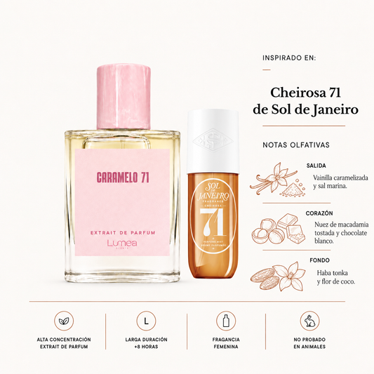 Caramelo 71 (Inspirado en Cheirosa 71 de Sol de Janeiro)