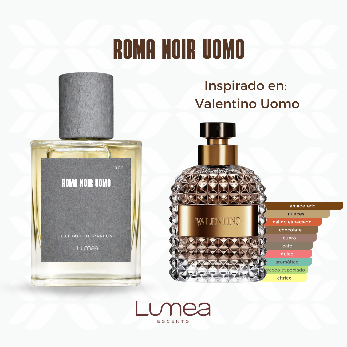 Roma Noir Uomo (inspirada en: Valentino Uomo de Valentino )