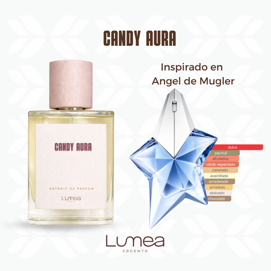 Candy Aura (Inspirado en:  Angel de Mugler)