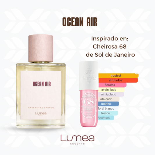Ocean Air (Inspirado en:  Cheirosa 68  de Sol de Janeiro)