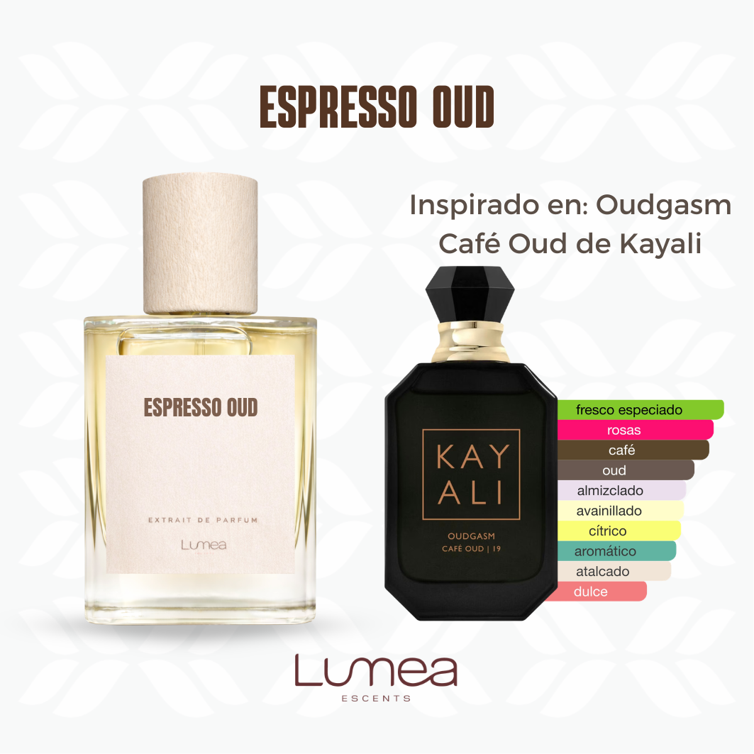 Espresso Oud (inspirado en Oudgasm Café Oud de Kayali)