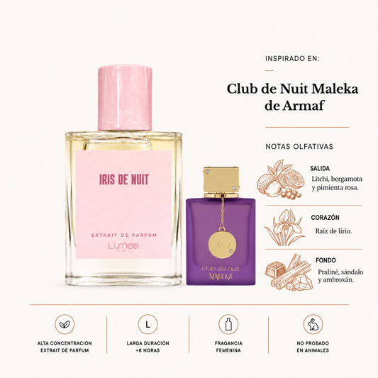 Iris de nuit (Inspirado en: Club de Nuit Maleka de Armaf)