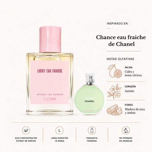 Lucky Eau Fraiche (Inspirado en Chance Eau Fraiche de Chanel)