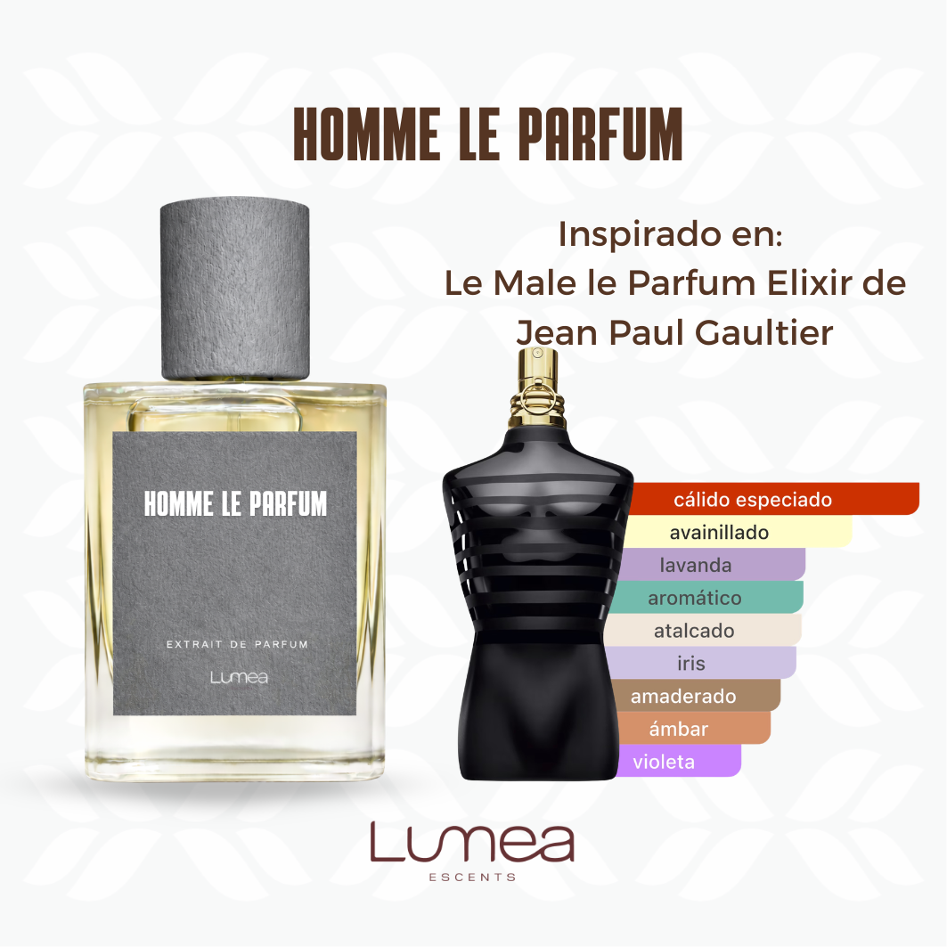 Homme le Parfum (inspirado en Le Male Le Parfum de Jean Paul Gaultier)